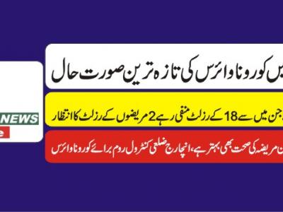 اٹک،21 مشتبہ مریضوں میں سے صرف ایک خاتون کا رزلٹ مثبت آیا،ڈاکٹر آصف نیازی