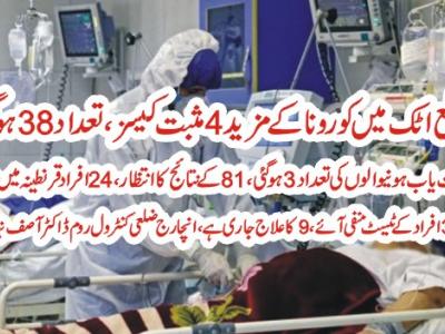 اٹک میں 4 مزید کورونا کیسز کا اضافہ، تعداد38ہوگئی 