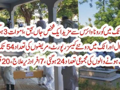 ضلع اٹک میں کورونا سے مزیدایک شخص جاں بحق،مریضوں کی تعداد54ہوگئی 