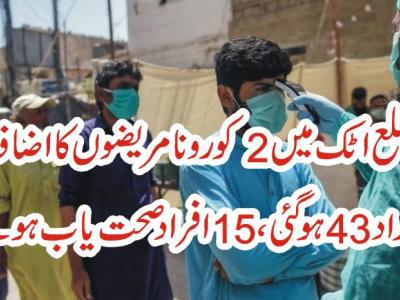 اٹک میں 2 کورونا مریضوں کا اضافہ، تعداد43 ہو گئی،15 افراد صحت یاب