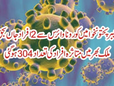 پاکستان میں کورونا وائرس سے 2 افراد جاں بحق،متاثرہ افراد کی تعداد304 ہو گئی